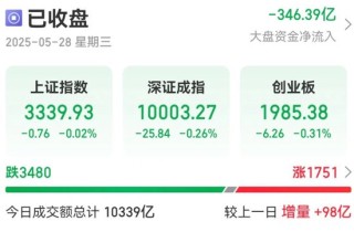 605388，涨停！超20万手封单