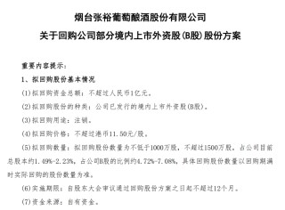 葡萄酒卖不动了？2024年张裕A营收净利“双降”，最高1亿元回购B股+2.7亿元分红，能增强投资者信心吗？