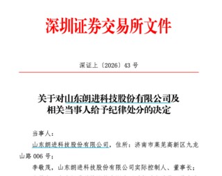 300594，被监管重罚！