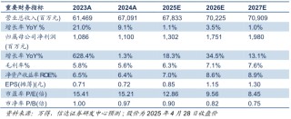 【信达能源】新凤鸣：涤丝龙头业绩稳步改善，行业竞争格局持续向好