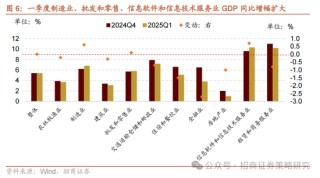 招商策略：A股在有了类“平准基金”机制后，下行风险明显降低