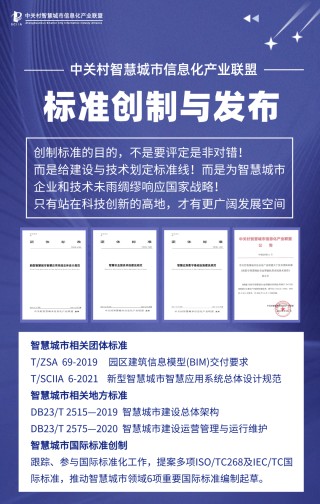 从“住房和城乡建设局”到“住房和城市更新局”，改名有何深意？