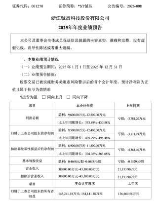 商业航天牛股，一字涨停！最新公告：可能被终止上市