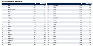 金价狂飙破纪录，全球央行在下一盘什么棋？