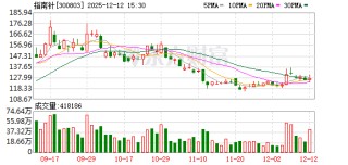 指南针发生2笔大宗交易 合计成交2348.74万元