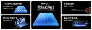 真我GT7正式发布：搭载3nm天玑9400+，国补到手价2210元起