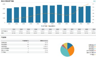 浦银安盛基金高管“对调”：顾佳转任督察长，喻庆接棒副总