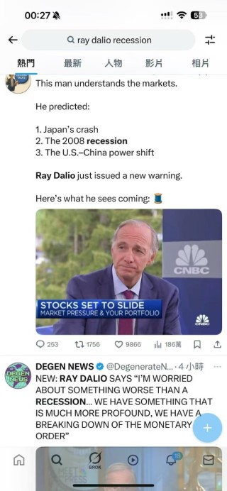 瑞达利欧预警美国货币秩序瓦解