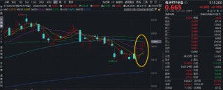 超230亿主力资金狂涌！东山精密创历史新高，覆盖果链+芯片链的——华宝基金电子ETF（515260）逆市上探1.2%