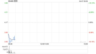 俄铝：法院驳回Sual召开公司股东特别大会的申请