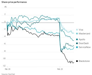 美债黄金携手大涨！市场直面三大风暴眼：特朗普关税、AI恐慌、伊朗局势