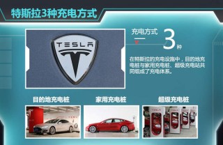 汽车自动驾驶系统安全标准有哪些？