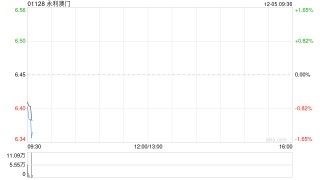 永利澳门根据雇员股份拥有计划授出奖励