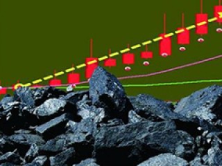 如何分析焦炭焦煤套利的价差情况？这种价差对能源市场有何影响？