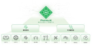 三年累亏4.5亿美元，英矽智能超90%营收依赖前五大客户