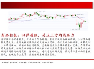 中天期货:螺纹小幅震荡 棉花震荡下行