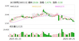 冰川网络：公司主营业务为网络游戏