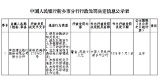 建设银行新乡分行被罚97万元：违反金融统计相关规定等