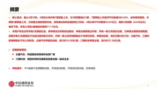 本周上市三家新股，新增询价新股有所减少