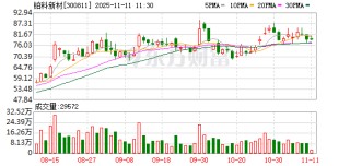 铂科新材：非晶纳米晶粉末已进入量产阶段，处于快速放量过程中