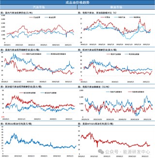 崩了！特朗普超强“对等关税”计划重挫市场，盘后油价随金融市场暴跌