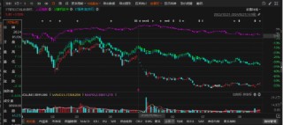新智认知信披违规被罚后再次会计差错，索赔区间扩大