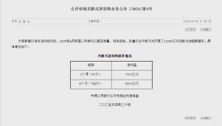 央行4月开展12000亿元买断式逆回购操作