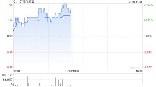中国银河：现代牧业 盈利提升可期 上调评级至 “增持”