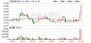 三变科技龙虎榜数据（11月5日）