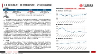 铝产业链周报|降息预期反复，沪铝涨幅趋缓