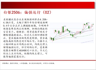 中天期货:棉花持续震荡 白银偏强运行