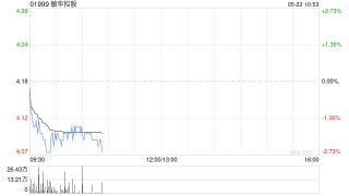 瑞银：维持敏华控股“中性”评级 降目标价至4.3港元