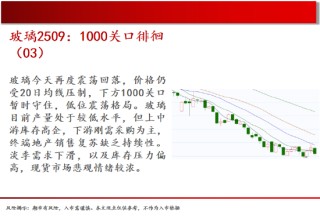 中天期货:棕榈均线间震荡 纯碱弱势格局依旧