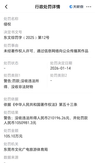 UC浏览器开发商被罚没126万元， 因违规发布相关作品
