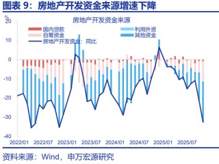 申万宏观：开局之年，地方如何“因地制宜”？