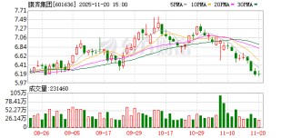 旗滨集团：公司主营玻璃产品研发制造与销售