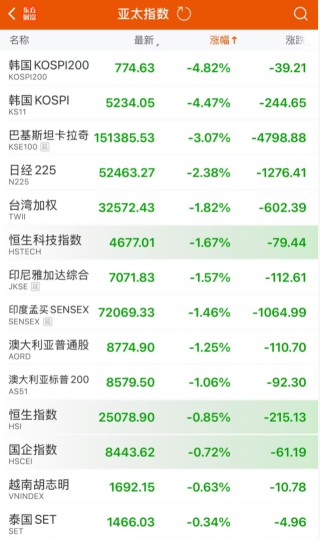 突发“黑天鹅”！霍尔木兹，大消息！