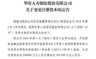 背靠茅台集团，华贵人寿亏损多年终扭亏，仍有资本“焦虑”？