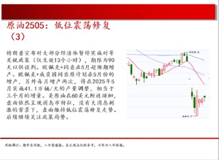 中天期货:螺纹小幅震荡 棉花震荡下行