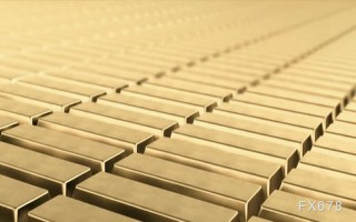 黄金交易提醒：以色列空袭伊朗油库火，金价“避险悖论”上演，本周还迎美国CPI考验