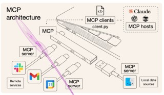 国盛策略：下半年AI投资节奏