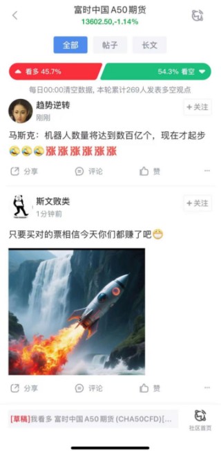 快·准·全：揭秘新浪财经APP全球股指期货行情的三大制胜法则