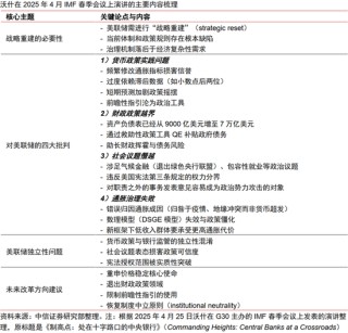 中信证券：本轮人民币升值不同于历史上的任何一轮