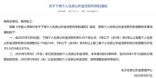 火速执行！这些地方明起下调公积金贷款利率