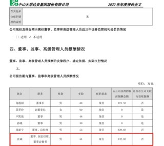 达安基因曾年薪超700万的老董秘投完反对票“出局”  95后董秘上任