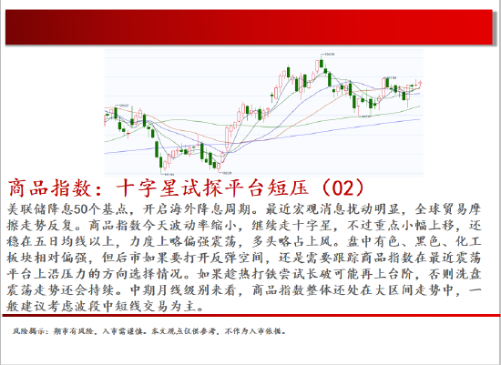中天期货:棉花持续震荡 白银偏强运行 第2张 中天期货:棉花持续震荡 白银偏强运行 第2张