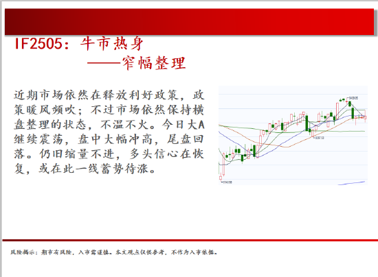 中天期货:棉花持续震荡 白银偏强运行 第3张 中天期货:棉花持续震荡 白银偏强运行 第3张