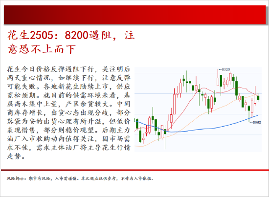 中天期货:棉花持续震荡 白银偏强运行 第5张 中天期货:棉花持续震荡 白银偏强运行 第5张