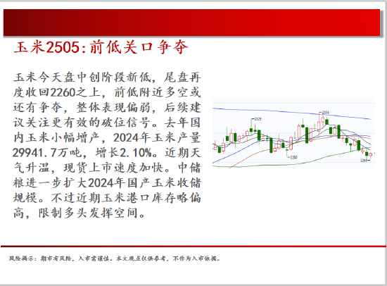 中天期货:棉花持续震荡 白银偏强运行 第8张 中天期货:棉花持续震荡 白银偏强运行 第8张