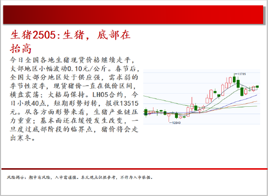 中天期货:棉花持续震荡 白银偏强运行 第9张 中天期货:棉花持续震荡 白银偏强运行 第9张